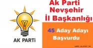 Nevşehir'de 45 Kişi Belediye Başkan Aday Adaylığına Başvurdu.